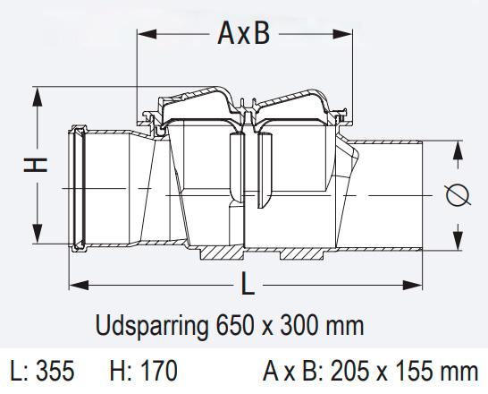 Højvandslukke 110 mm m/2 kontraklapper Højvandslukke 110 mm m/2 kontraklapper