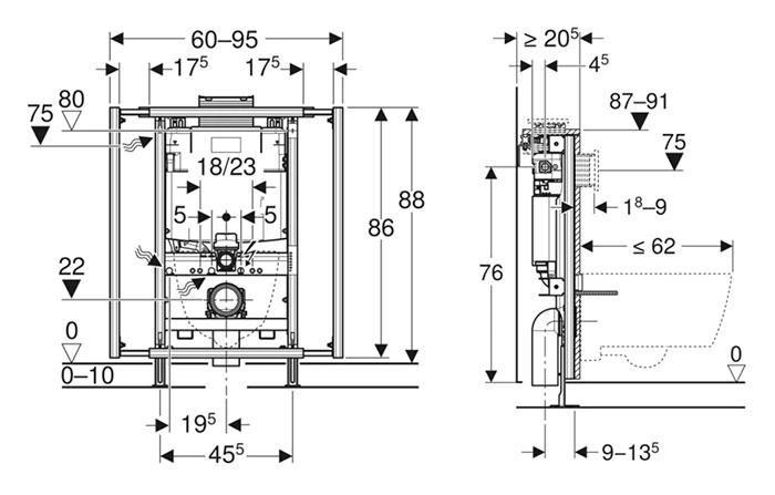 Geberit GISeasy modul t/v&aelig;gh&aelig;ngt toilet m/Omega indbygningscisterne - 60-95 cm