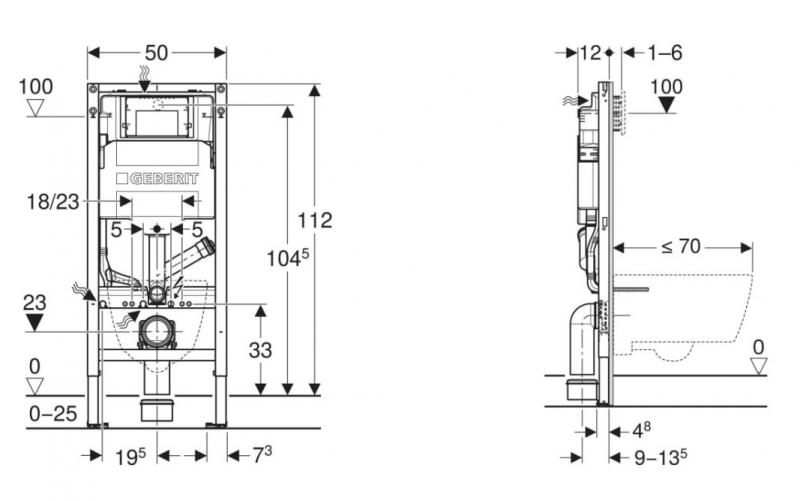 Geberit Duofix element til v&aelig;gh&aelig;ngt toilet 112 cm m/Sigma cisterne - til central udsugning