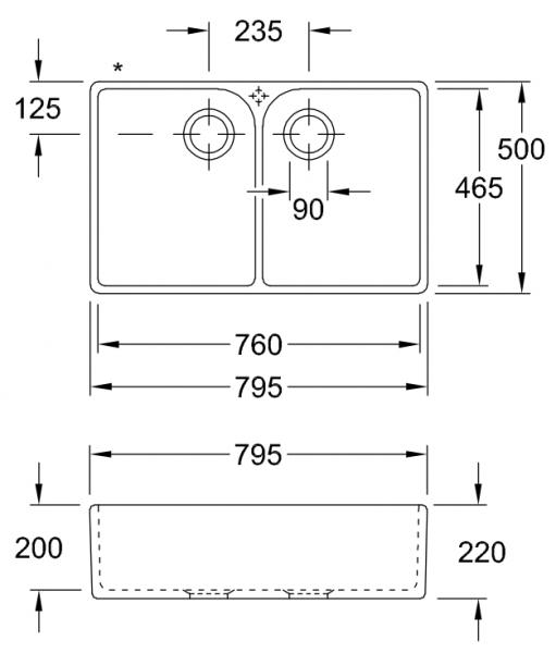 Villeroy & Boch Farmhouse 80 X dobbelt k&oslash;kkenvask i keramik - CeramicPlus
