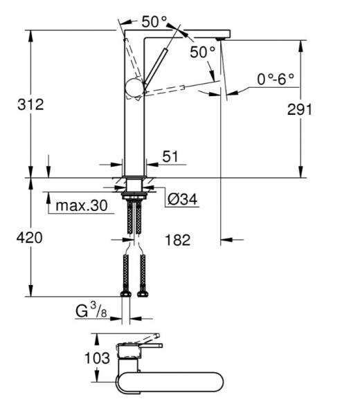 Grohe Plus h&aring;ndvaskarmatur til bowlevask - Krom