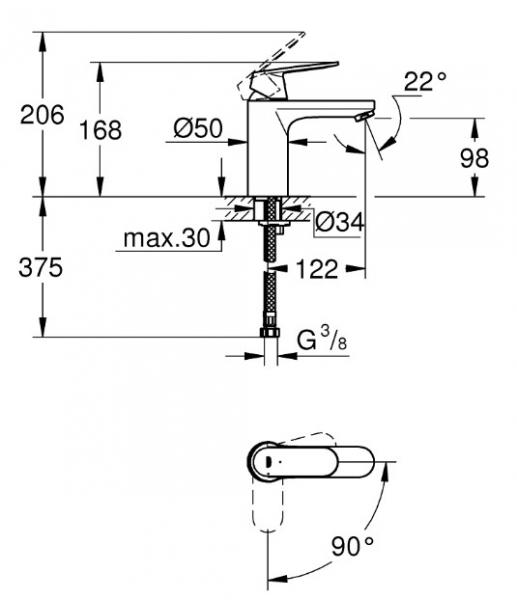 Grohe Eurosmart Cosmopolitan h&aring;ndvaskarmatur m/koldstart u/bundventil
