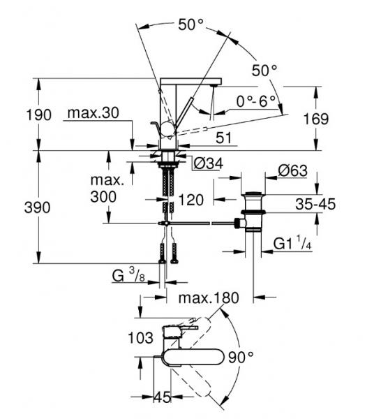 Grohe Plus h&aring;ndvaskarmatur m/svingtud - Krom