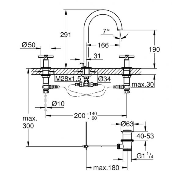 Grohe Atrio 3-huls h&aring;ndvaskarmatur m/svingtud og bundventil - Steel
