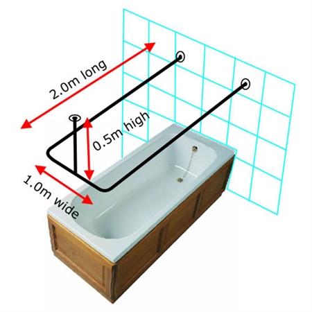 Van Der P Forh&aelig;ngstang 200x100x200cm m.v&aelig;gflanger/loftt&oslash;tte - Rustfrit st&aring;l