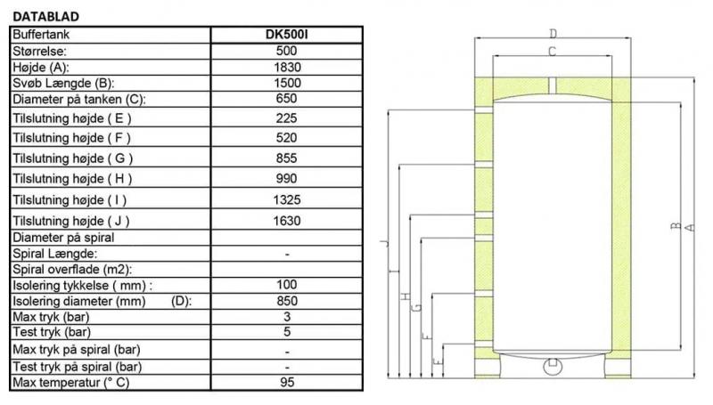 Isoleret akkumuleringstank - 500 liter Isoleret akkumuleringstank - 500 liter