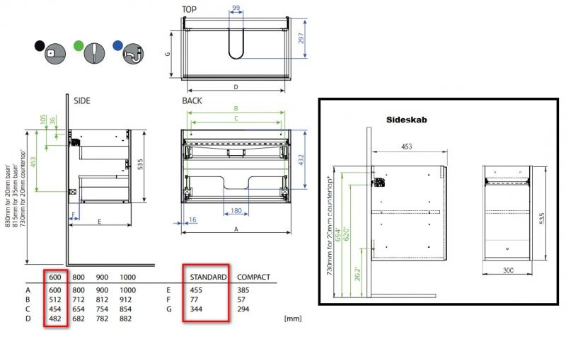 Hafa Grace 120 møbelsæt m/vask - Mat hvid ramme Hafa Grace 120 møbelsæt m/vask - Mat hvid ramme