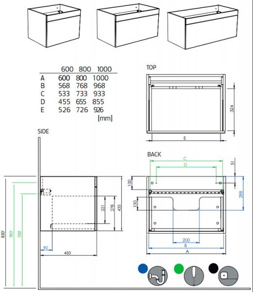 Hafa Haze 60 m&oslash;belpakke m/bowlevask - Mat gr&oslash;n