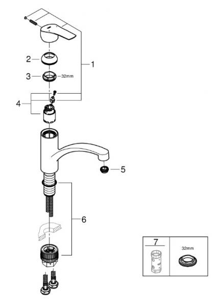 Grohe Start k&oslash;kkenarmatur - Supersteel