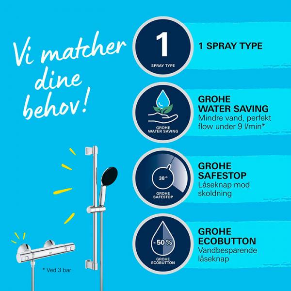 Grohe Precision Start komplet brusesystem m/termostat Grohe Precision Start komplet brusesystem m/termostat