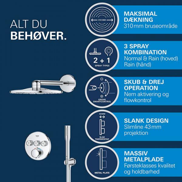 Grohe Precision SmartControl 310 komplet brusesystem til indbygning Grohe Precision SmartControl 310 komplet brusesystem til indbygning