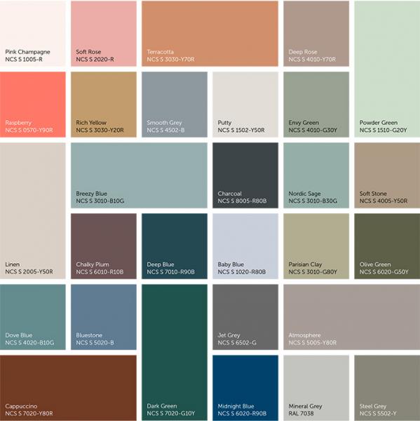 Dansani Luna Vintage 40 højskab A m/låge og riller - Højrehængslet - Valgfri farve Dansani Luna Vintage 40 højskab A m/låge og riller - Højrehængslet - Valgfri farve