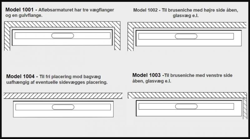 Unidrain HighLine Custom panel - 800 mm Unidrain HighLine Custom panel - 800 mm