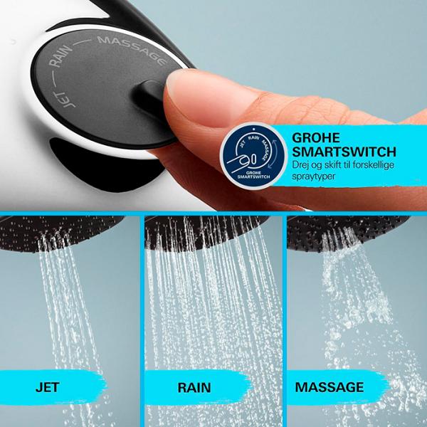 Grohe Vitalio Start 110 brusesæt 3 sprays m/Water Saving 900 mm Grohe Vitalio Start 110 brusesæt 3 sprays m/Water Saving 900 mm