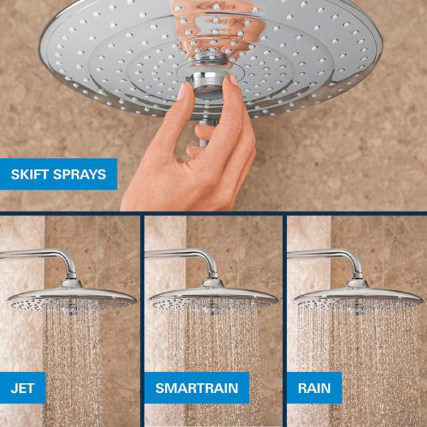 Grohe Precision SmartControl 260 komplet brusesystem til indbygning Grohe Precision SmartControl 260 komplet brusesystem til indbygning